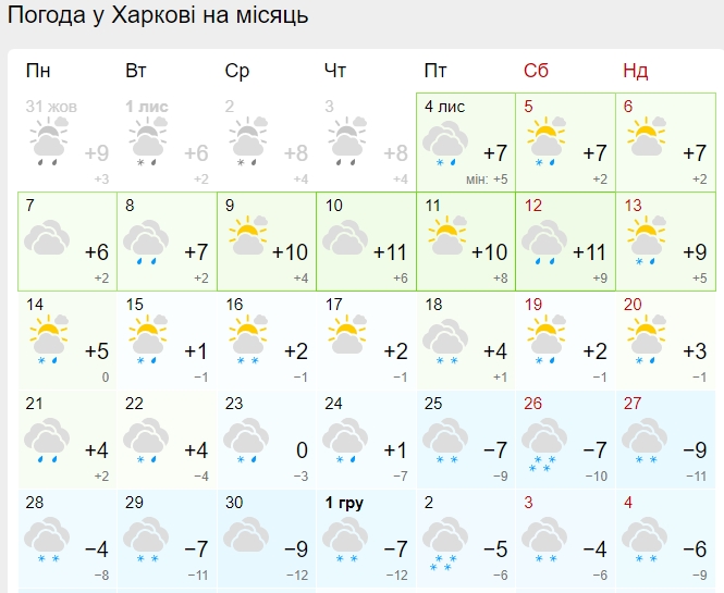 Украину скоро завьюжит: синоптики ошеломили новым прогнозом погоды